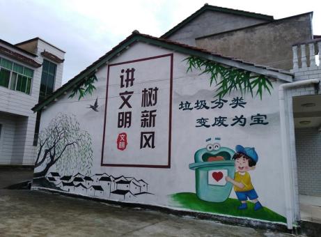 西昌墙绘是现在流行的墙体广告