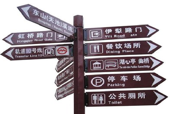 西昌标牌的基本功能。