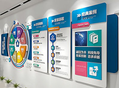 西昌企业文化墙内容对员工有什么影响？